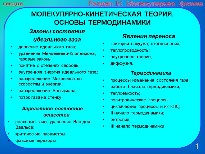 1 лекции Раздел IX  Молекулярная физика Законы состояния  идеального газа  давление